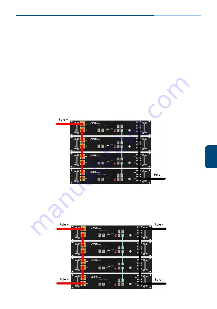 BST MD48 Series Скачать руководство пользователя страница 15