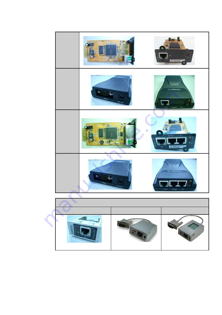 BT BP505 Скачать руководство пользователя страница 8