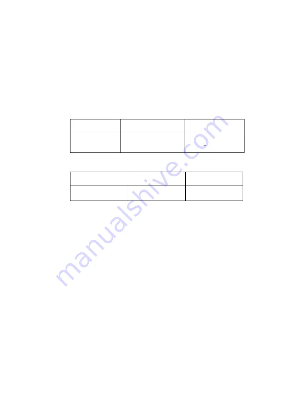 BT BP505 User Manual Download Page 50