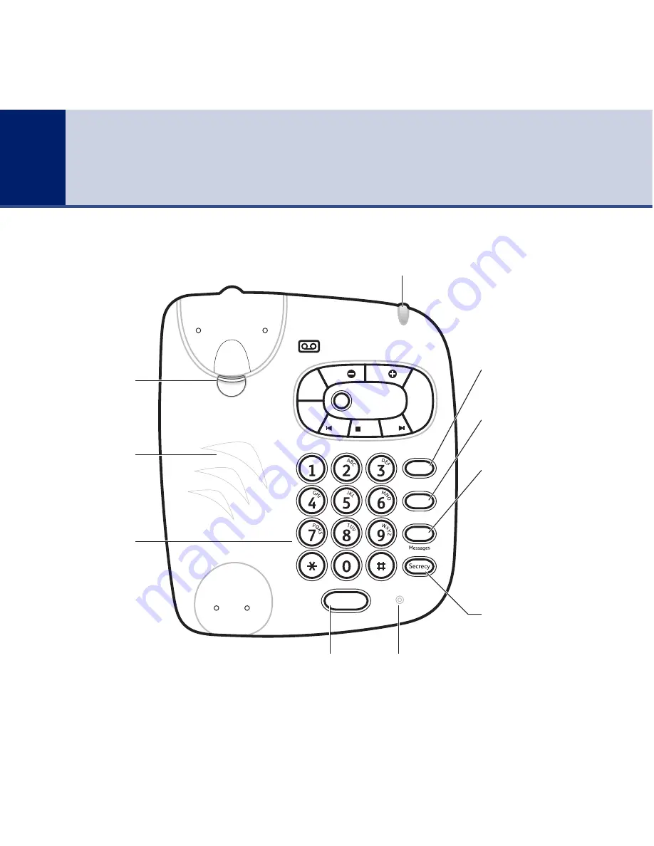 BT DECOR 1500 Скачать руководство пользователя страница 6