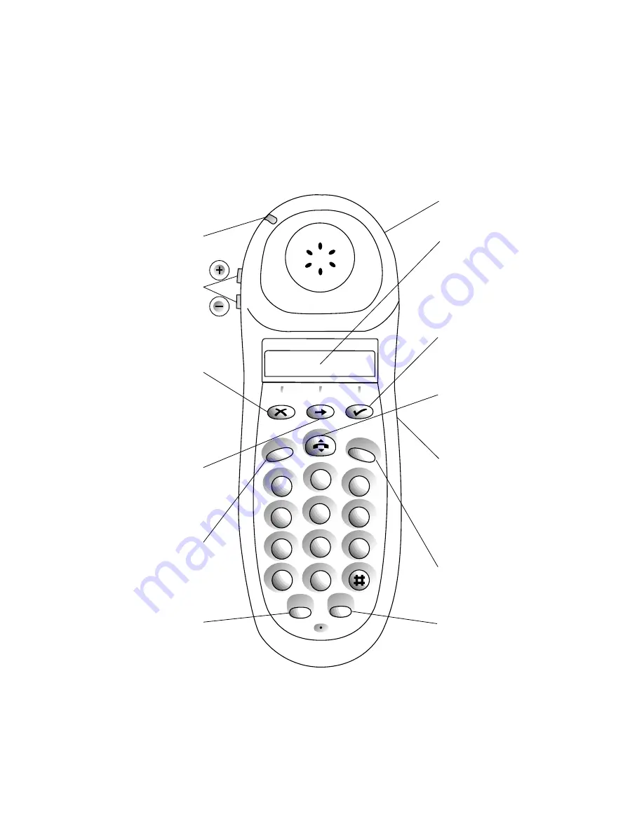 BT SYNERGY 1500 User Manual Download Page 4