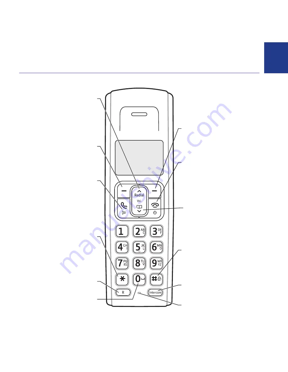 BT Synergy 5100 User Manual Download Page 9