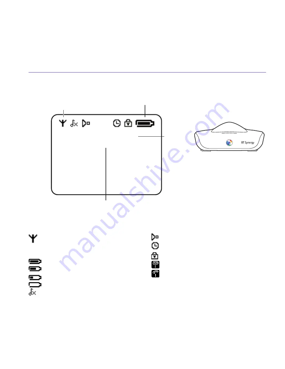 BT Synergy 5100 User Manual Download Page 10