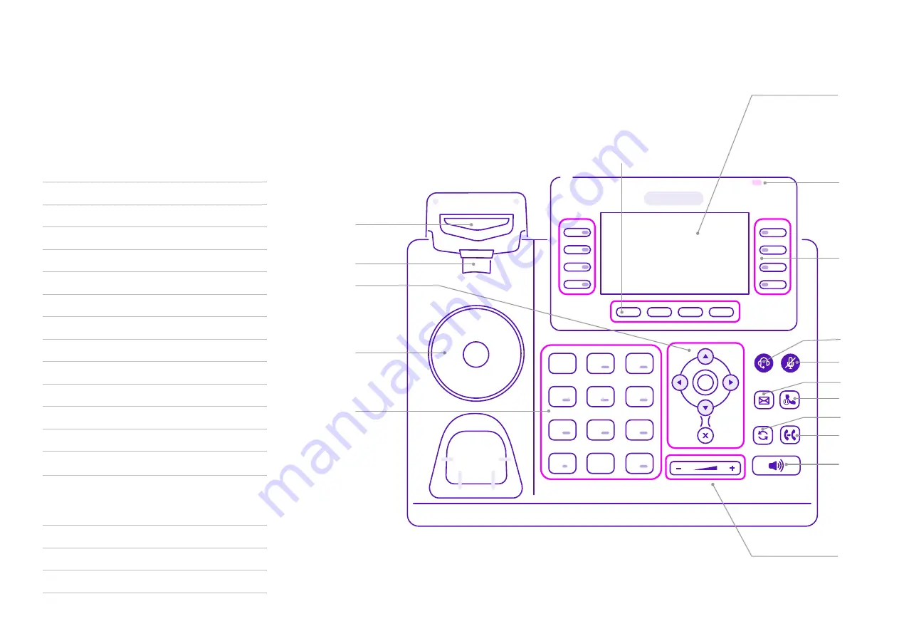 BT Yealink T46U User Manual Download Page 8