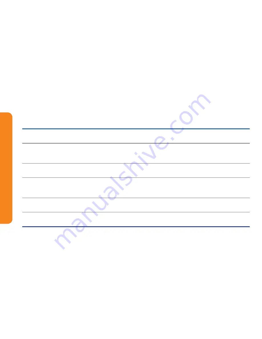 BT ZTE MF823 User Manual Download Page 12