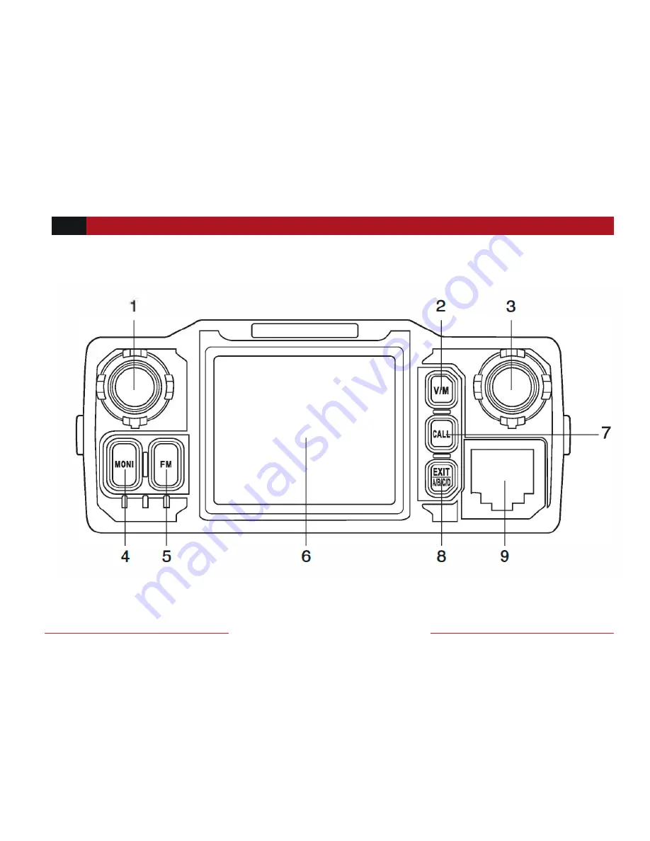 BTECH UV-25X2 Скачать руководство пользователя страница 13