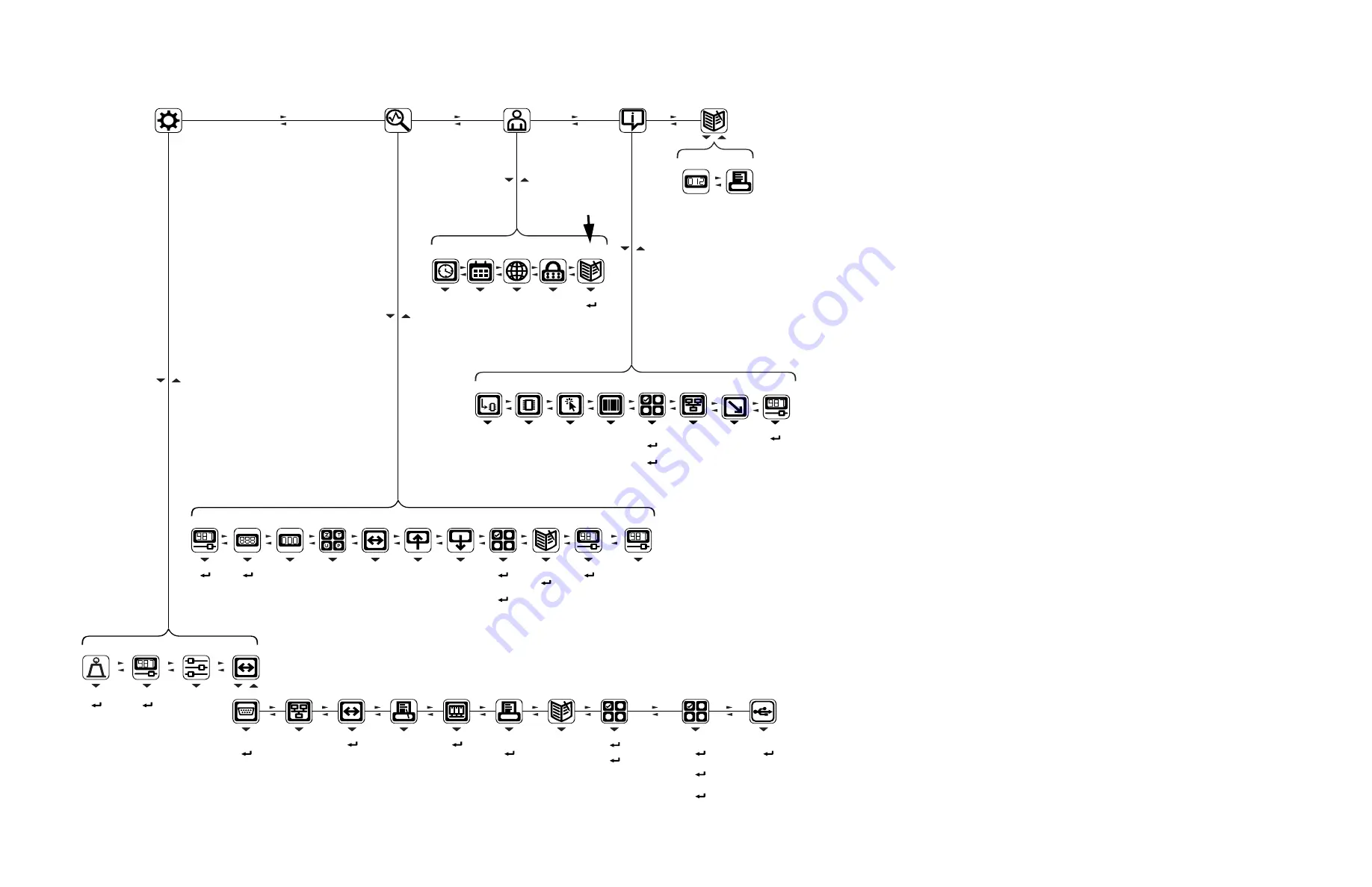 BTEK T419S Service Manual Download Page 117