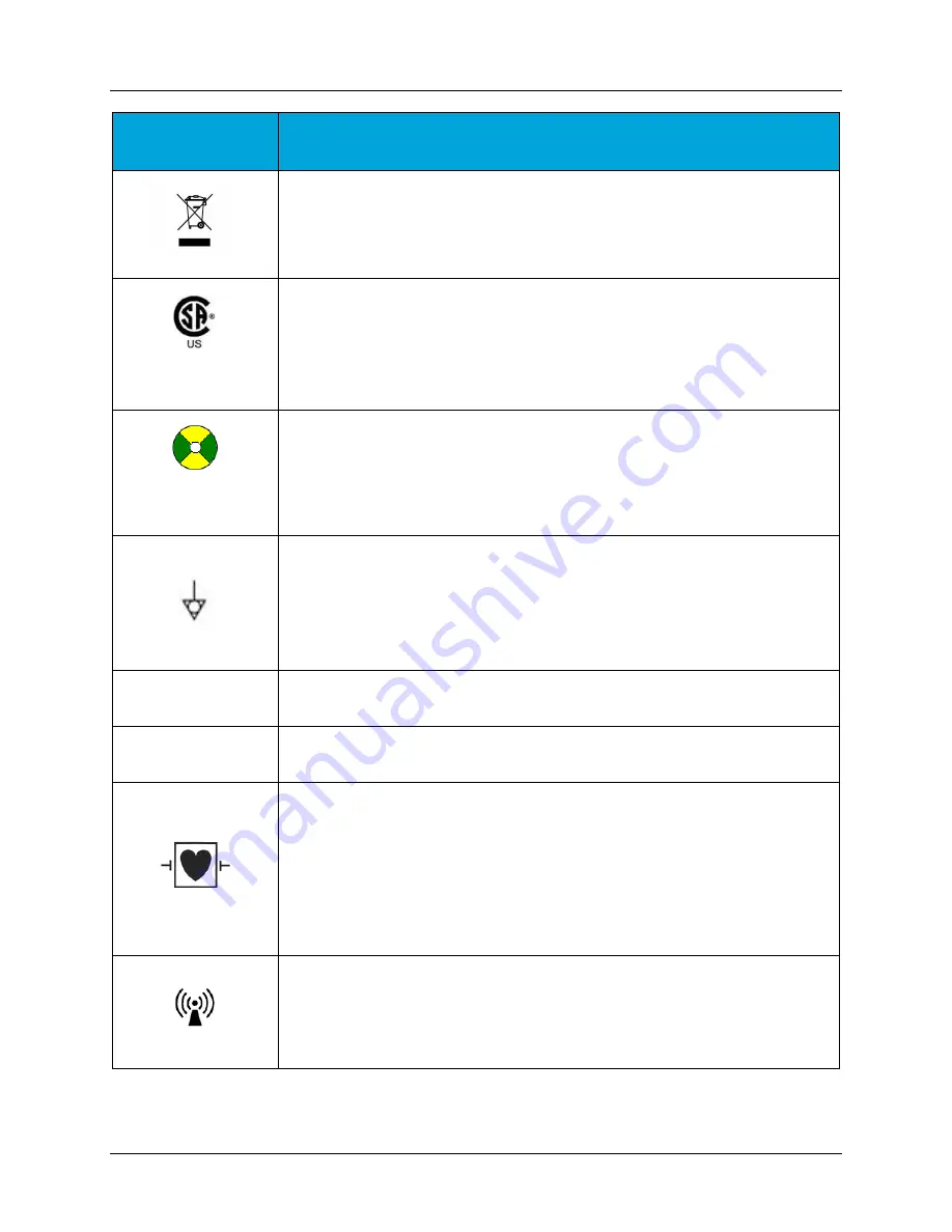 BTG EKOS Instructions For Use Manual Download Page 64