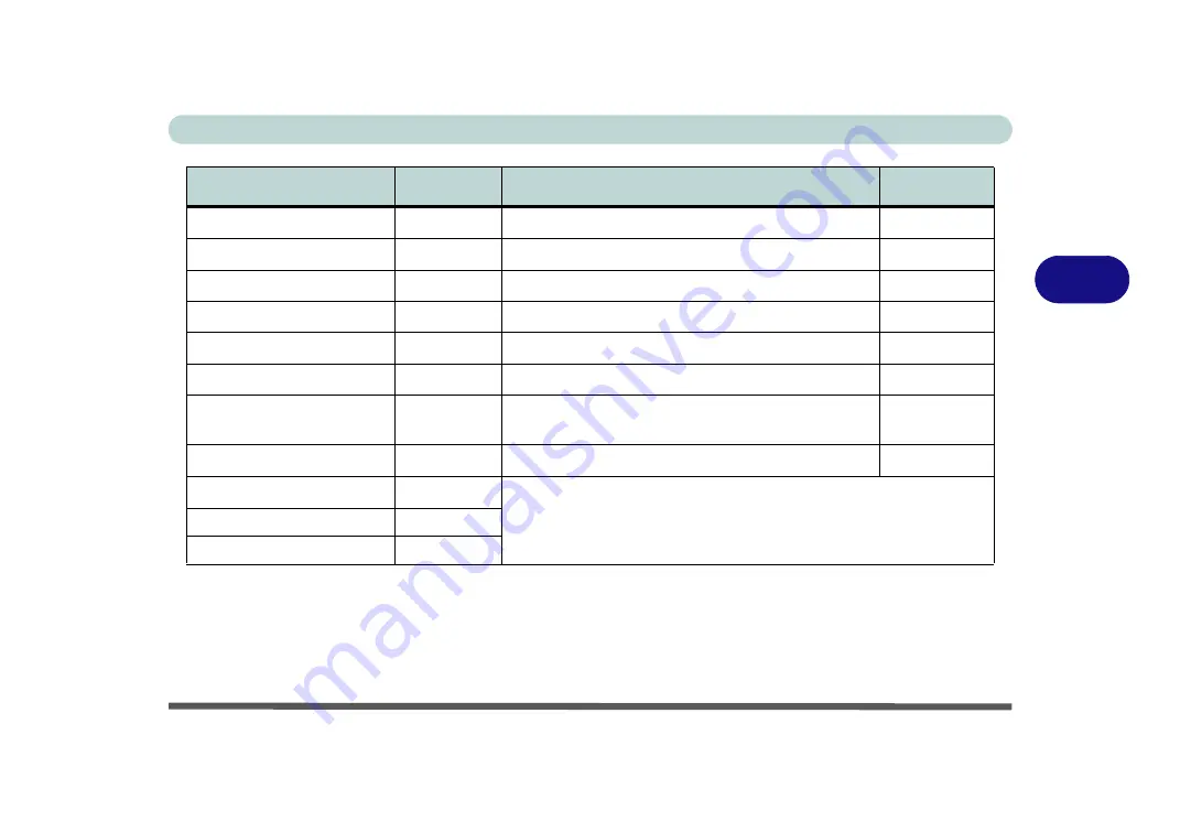 bto x-book 17cl46 User Manual Download Page 95