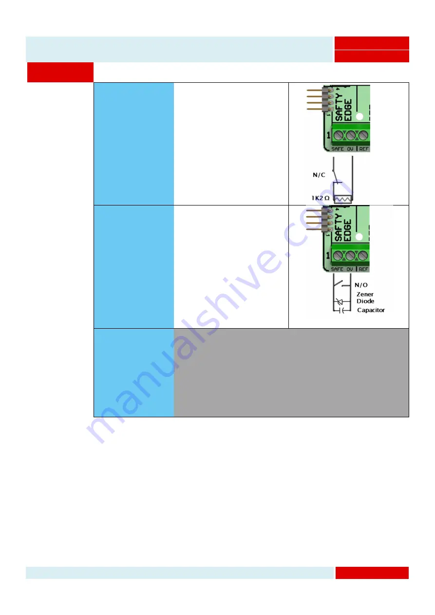 BTR DG-Mini Manual Download Page 46