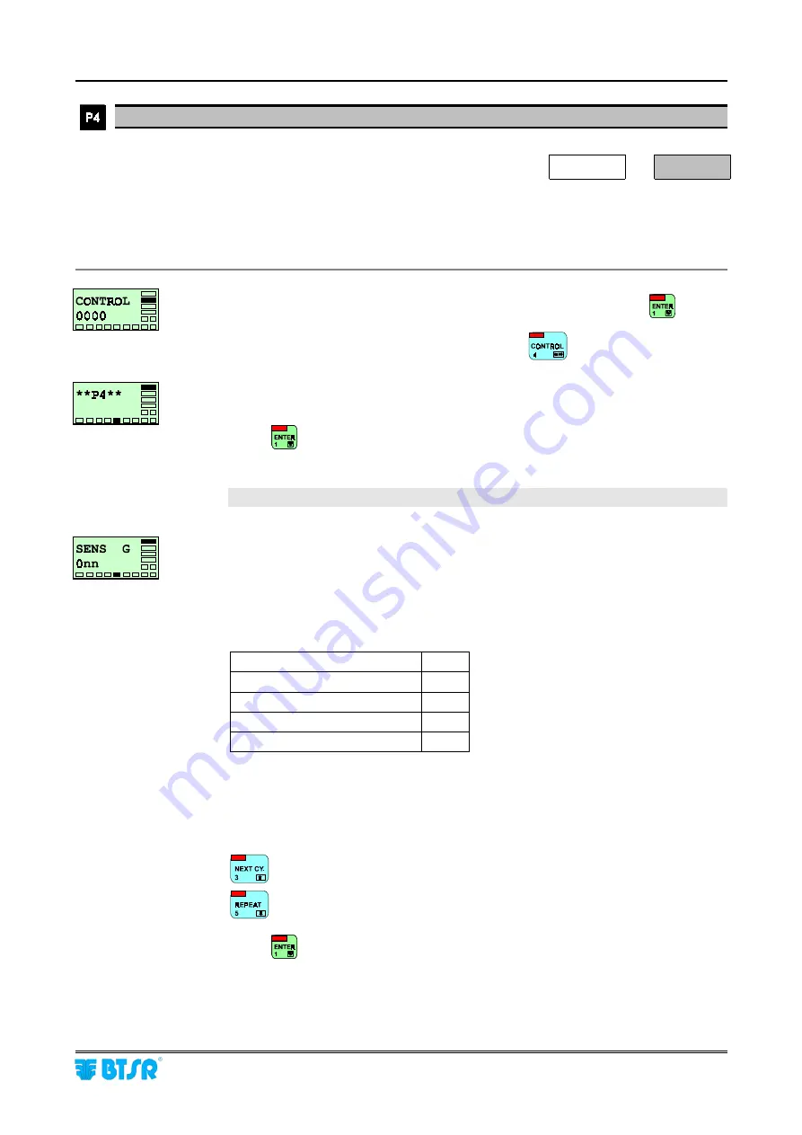 btsr IS3 Operating Manual Download Page 49