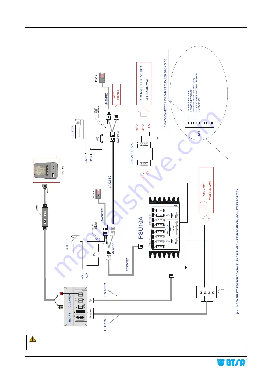 btsr SMART CLEARER Скачать руководство пользователя страница 80