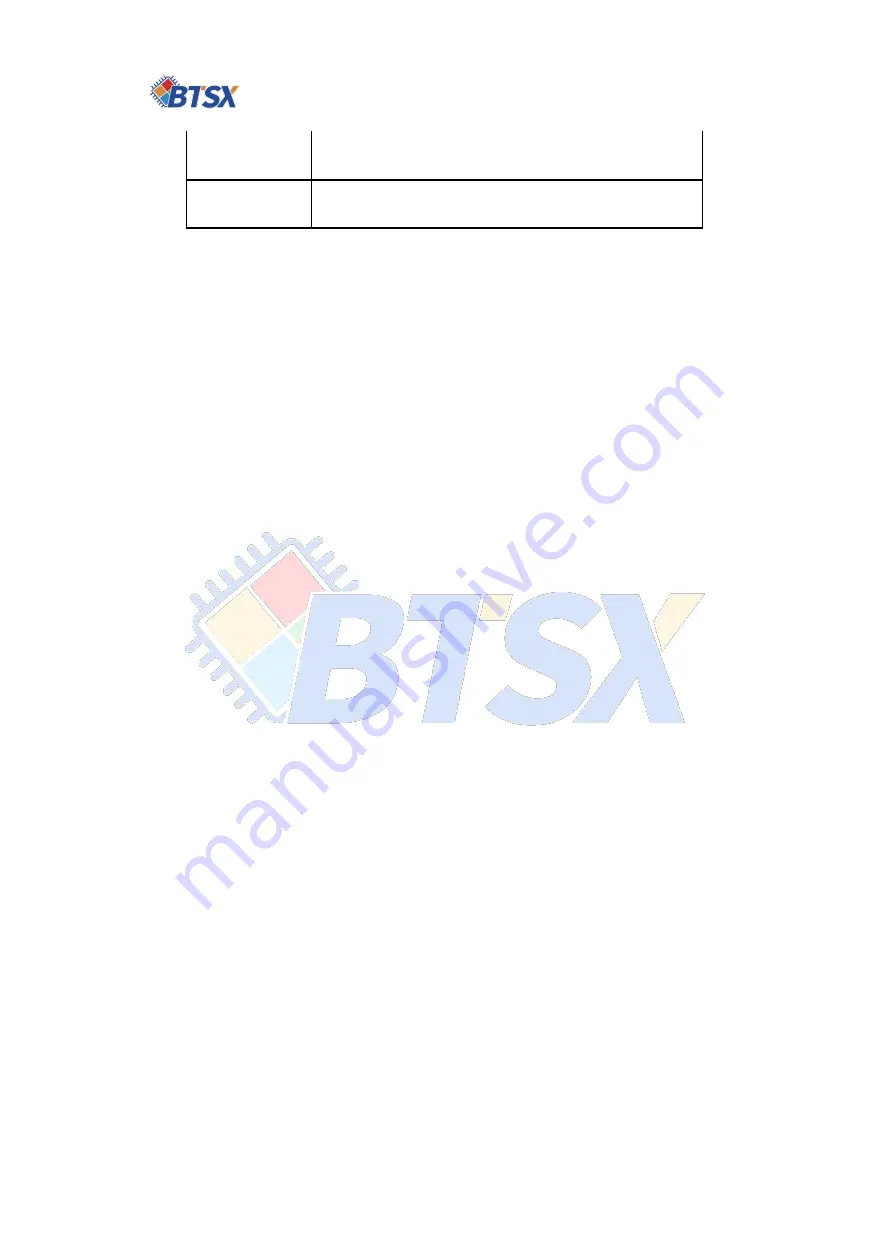 BTSX BIT-Ma-ADI-0909 Product Overview Download Page 7