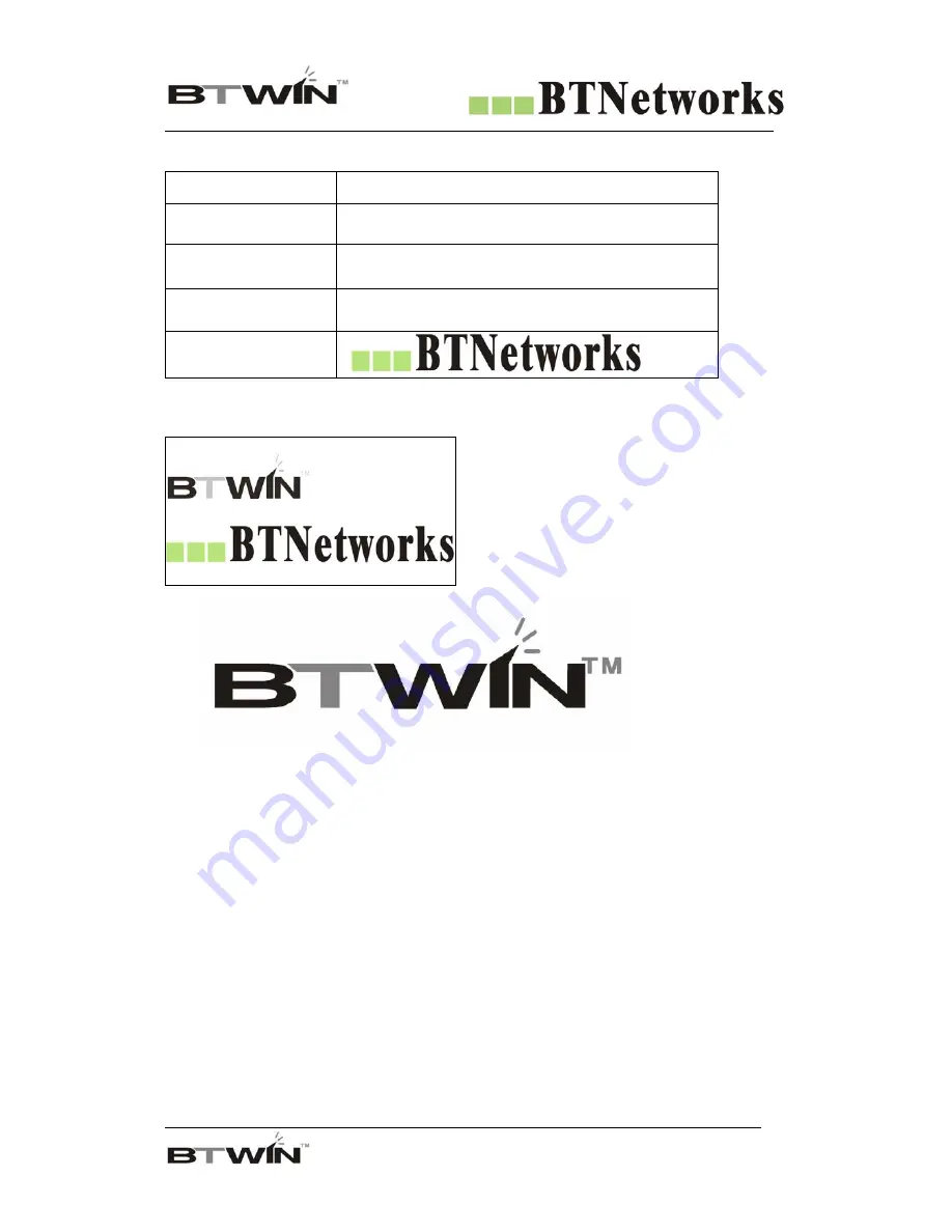 Btwin BM2001 User Manual Download Page 50