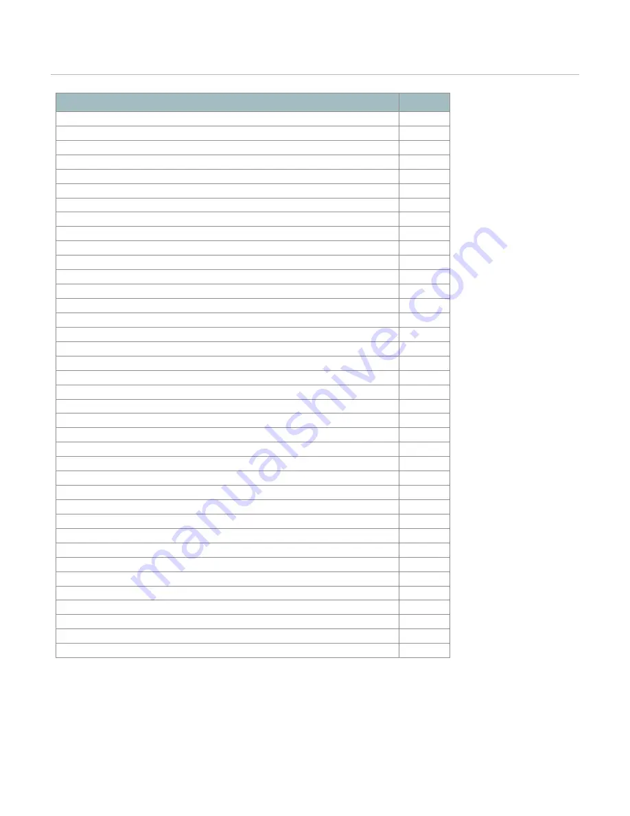 BTX ECM 830 User Manual Download Page 5