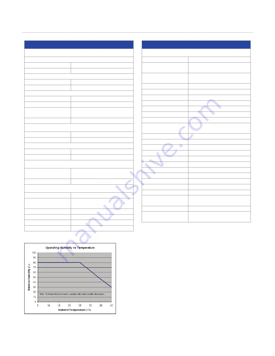 BTX ECM 830 User Manual Download Page 28