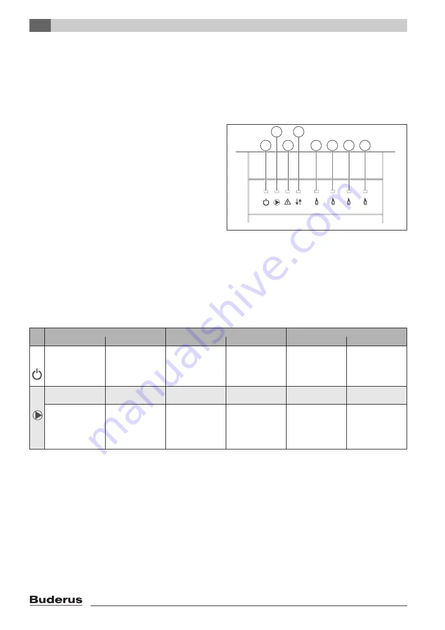 Buderus 7 746 800 090-00.1O Скачать руководство пользователя страница 15