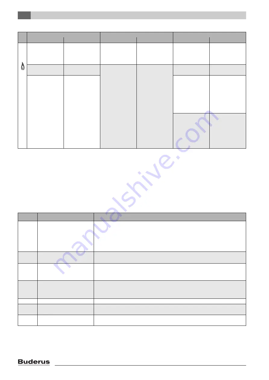 Buderus 7 746 800 090-00.1O Скачать руководство пользователя страница 17