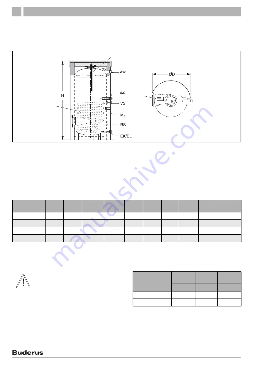 Buderus Logalux ST1000/3 US Installation And Maintenance Instructions Manual Download Page 6