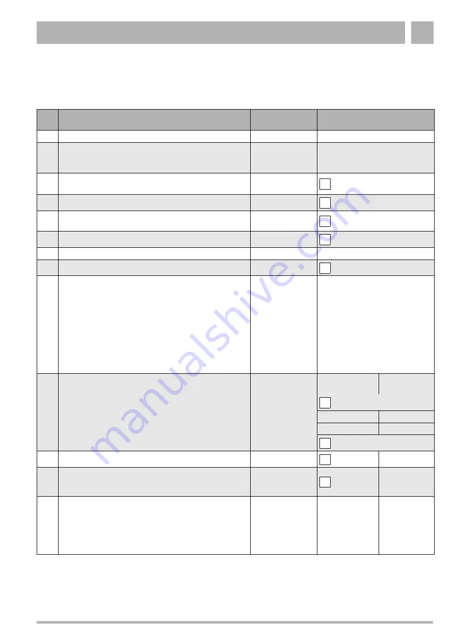 Buderus Logano GE434 Maintenance Instructions Manual Download Page 33