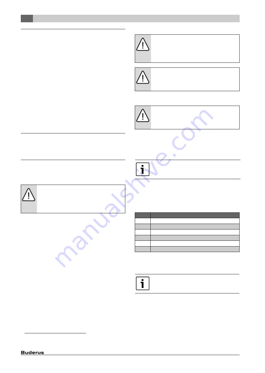 Buderus P 120/5W Скачать руководство пользователя страница 24