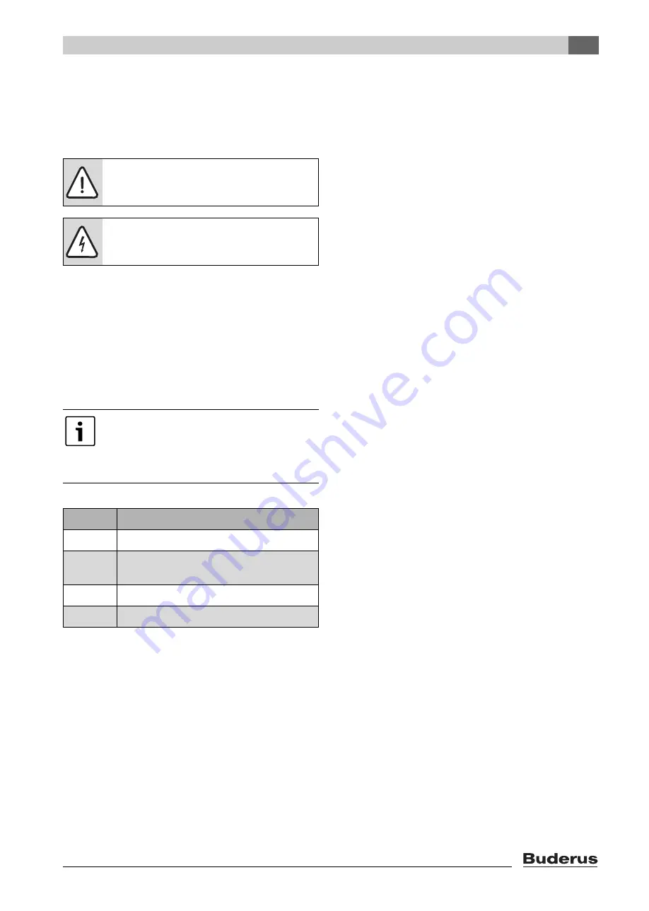 Buderus SKR12.1R Installation And Maintenance Instructions Manual Download Page 3