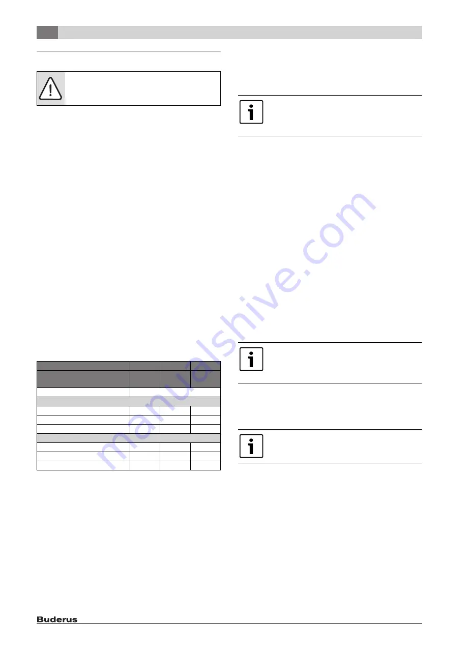 Buderus SM 5E Series Manual Download Page 50