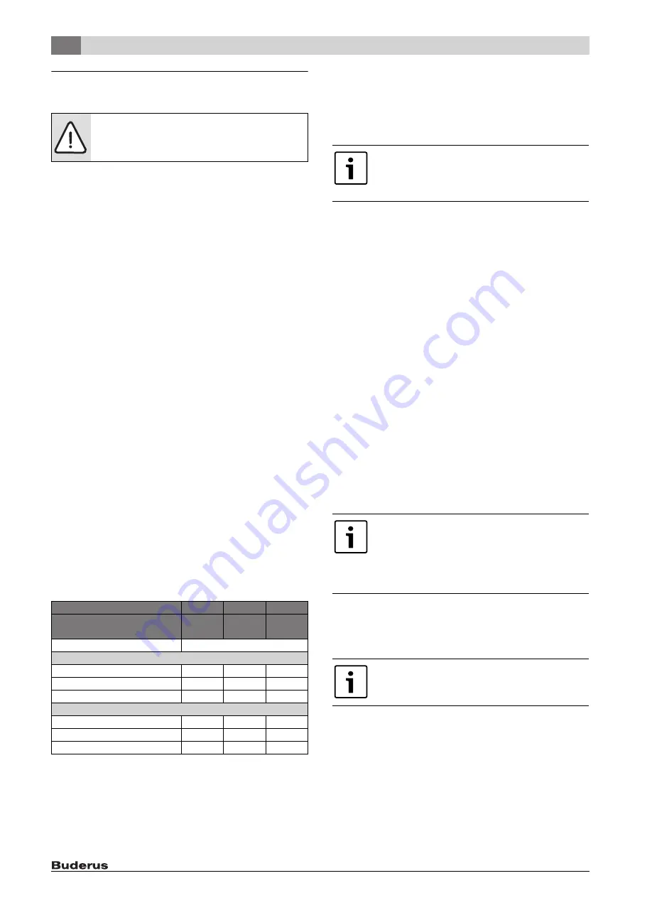 Buderus SM 5E Series Скачать руководство пользователя страница 120