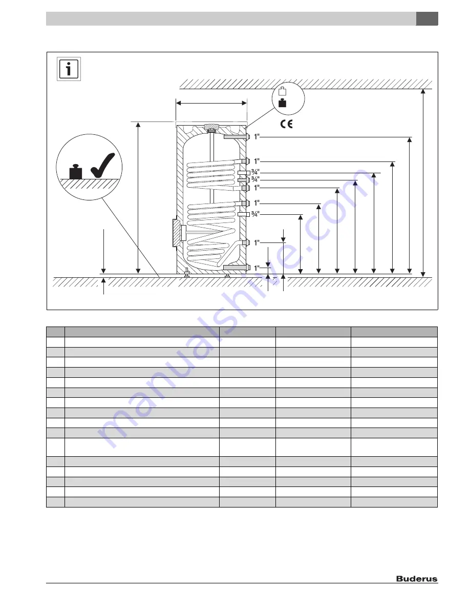 Buderus SM100/5 Installation And Service Instructions Manual Download Page 25