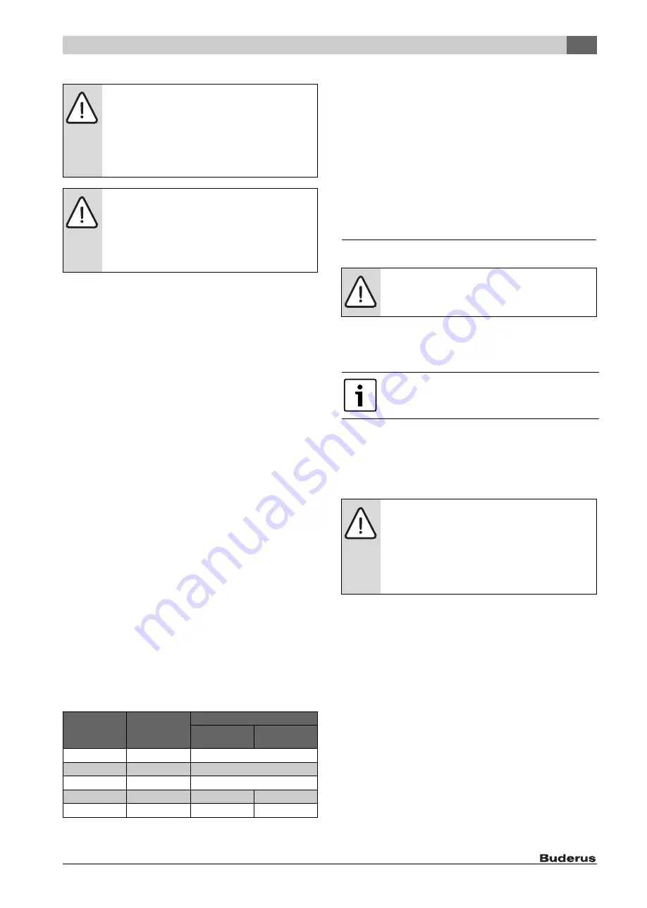 Buderus SM400/5E Installation And Maintenance Instructions Manual Download Page 11