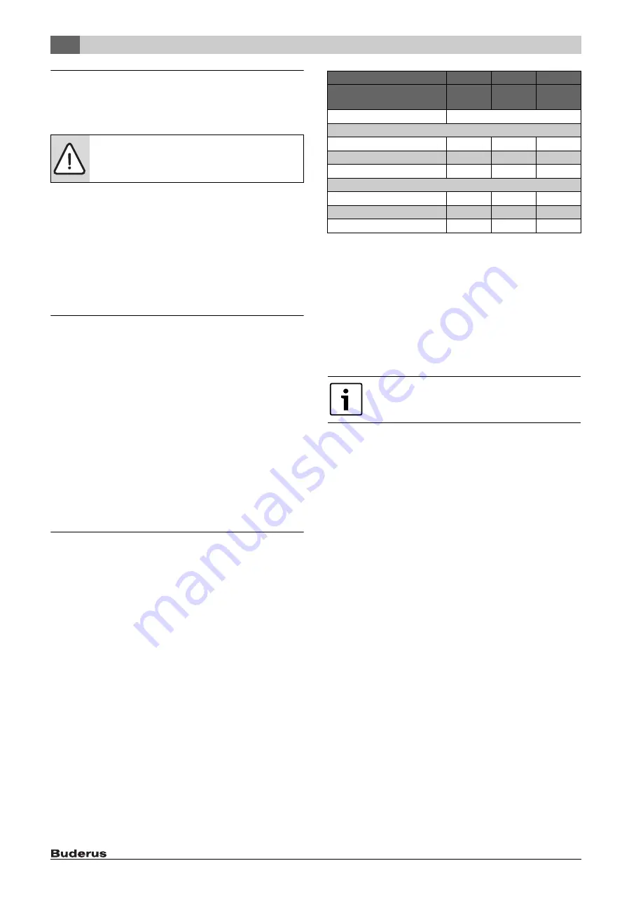 Buderus SM400/5E Installation And Maintenance Instructions Manual Download Page 12