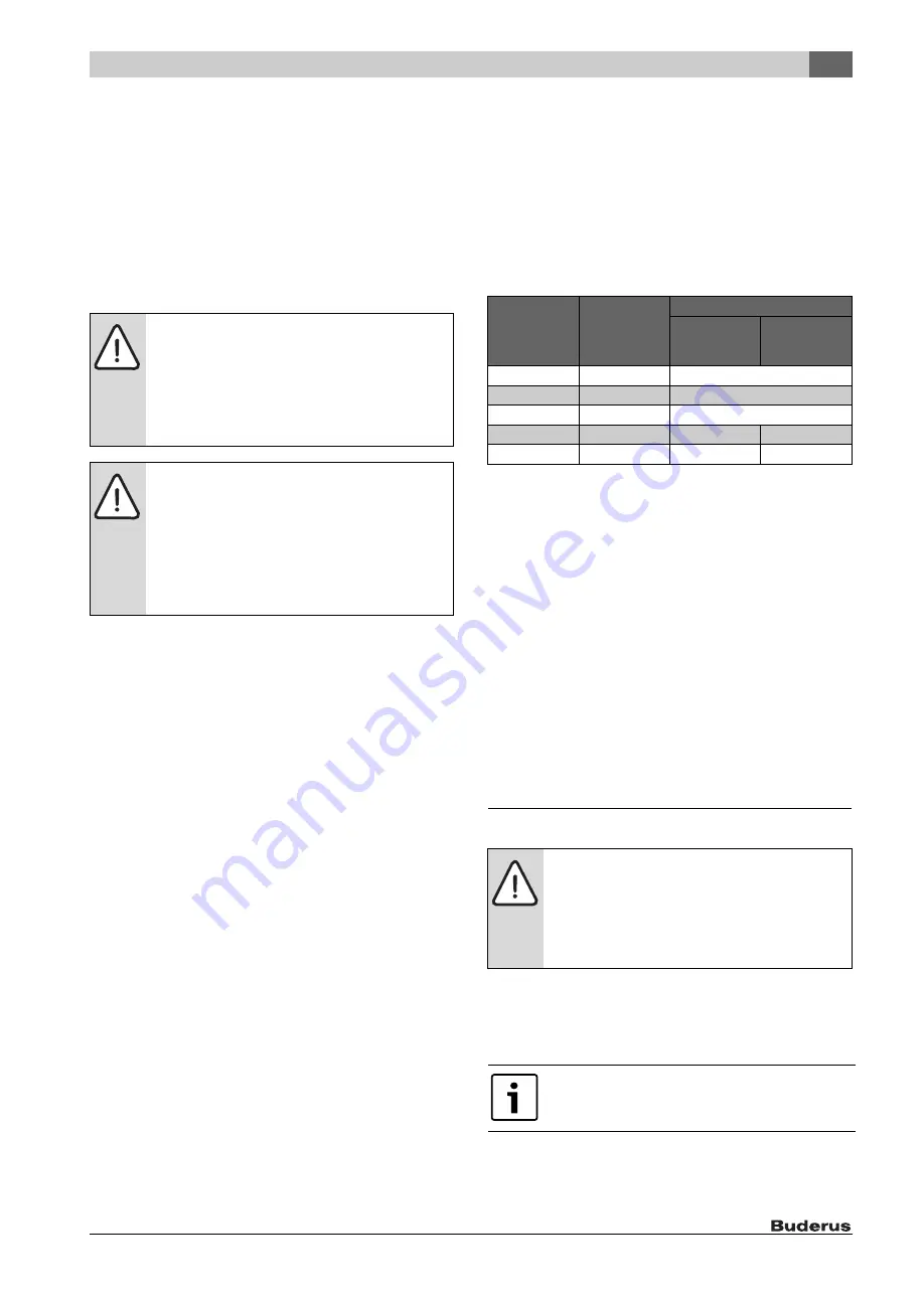 Buderus SM400/5E Скачать руководство пользователя страница 17