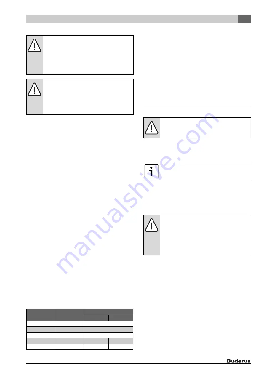 Buderus SM400/5E Installation And Maintenance Instructions Manual Download Page 29