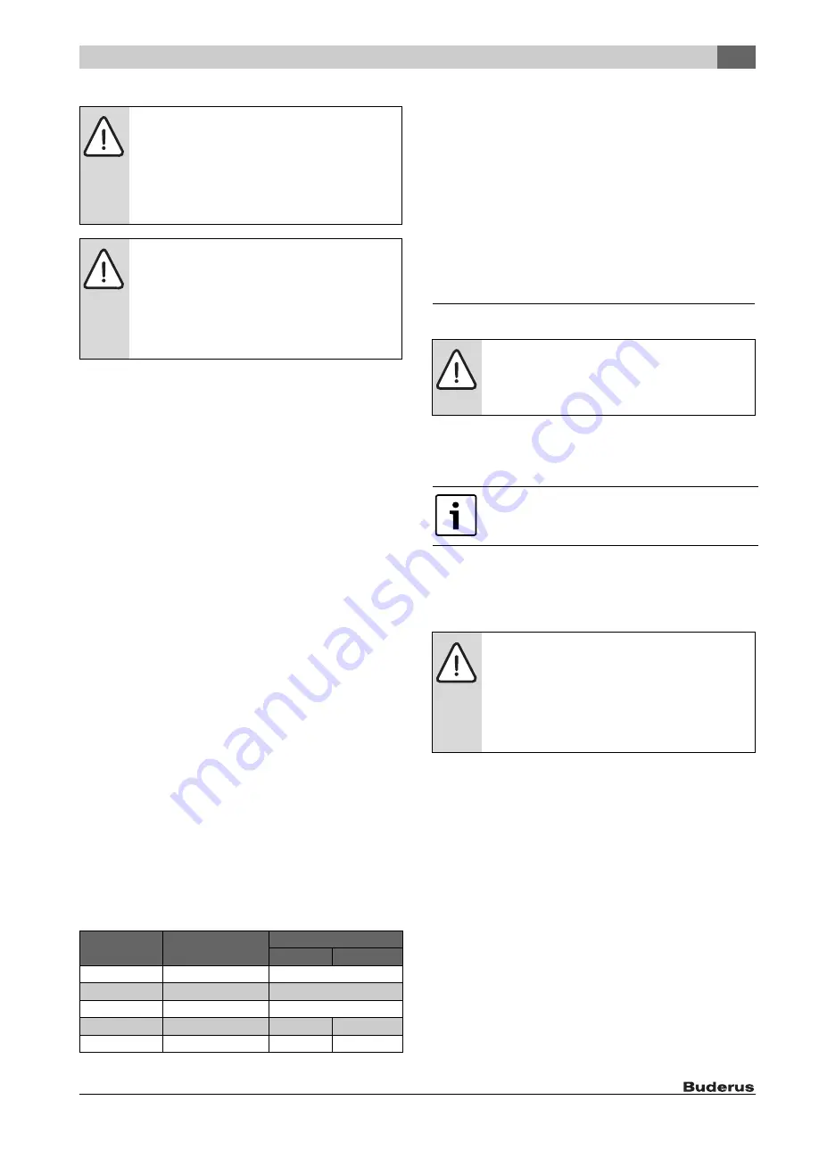 Buderus SM400/5E Installation And Maintenance Instructions Manual Download Page 35