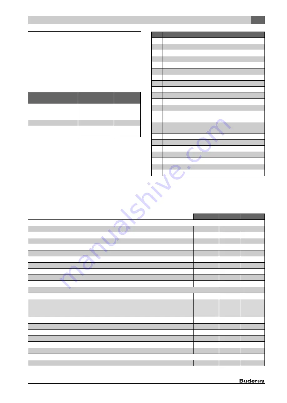 Buderus SM400/5E Installation And Maintenance Instructions Manual Download Page 39