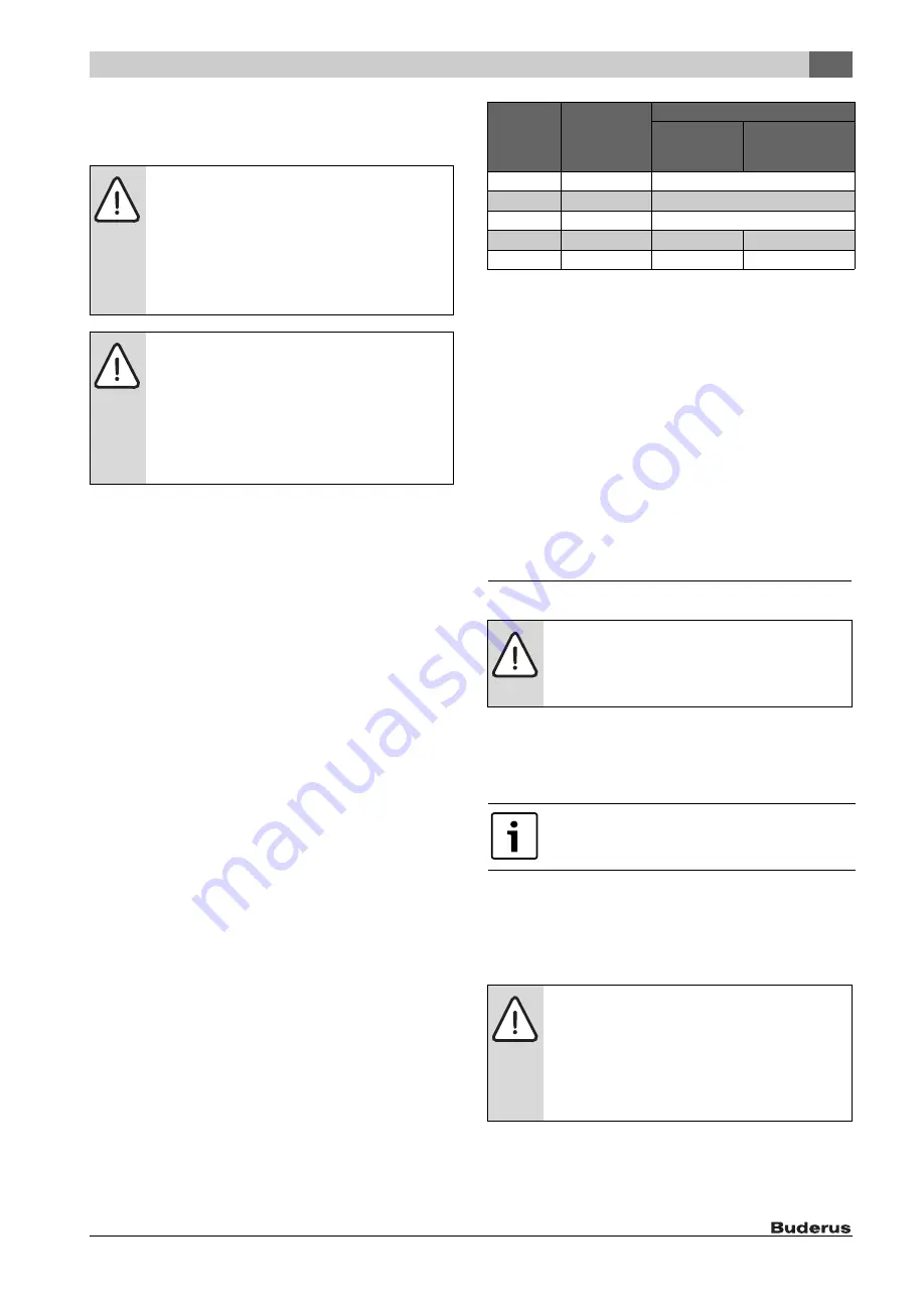 Buderus SM400/5E Installation And Maintenance Instructions Manual Download Page 41