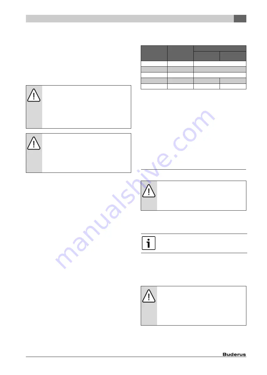 Buderus SM400/5E Installation And Maintenance Instructions Manual Download Page 83