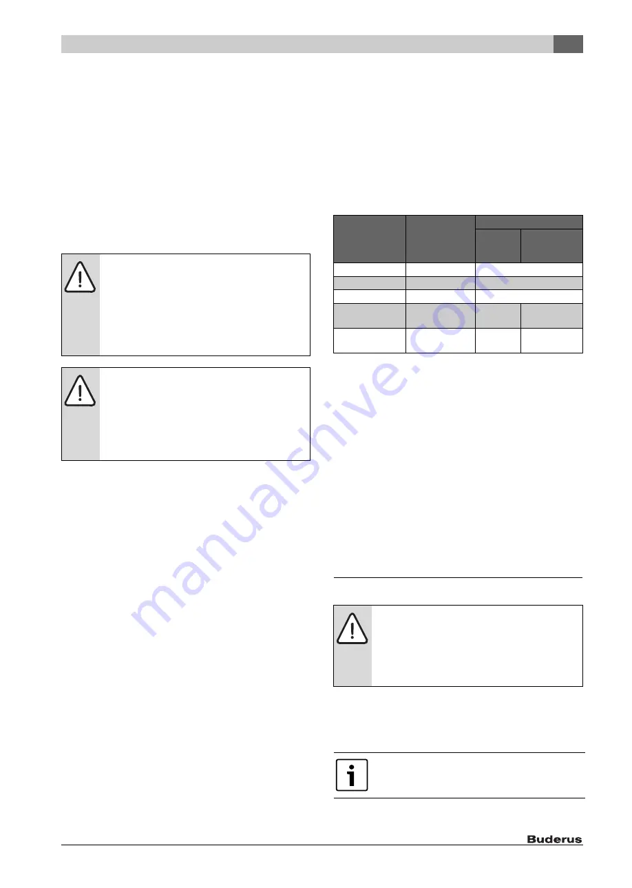 Buderus SM400/5E Installation And Maintenance Instructions Manual Download Page 101