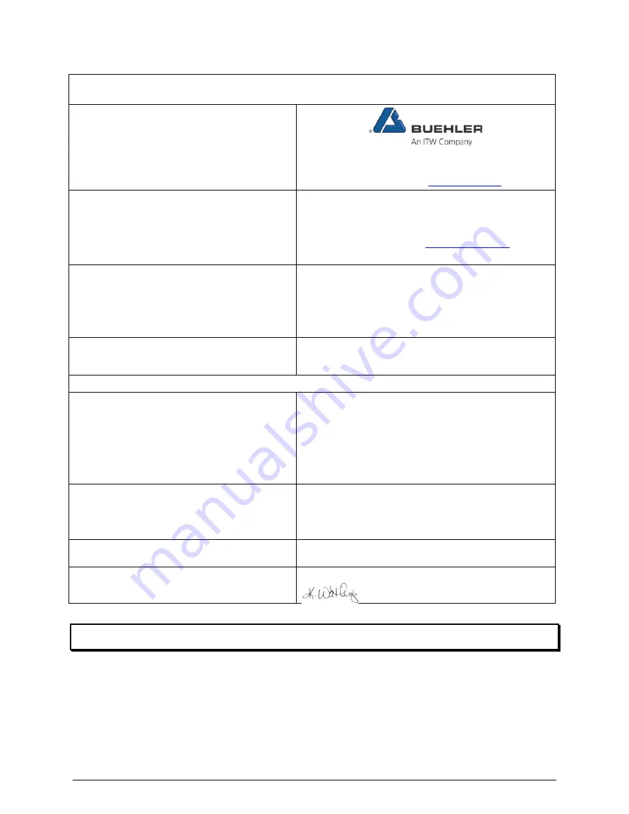 Buehler 11-2675 Manual Download Page 3