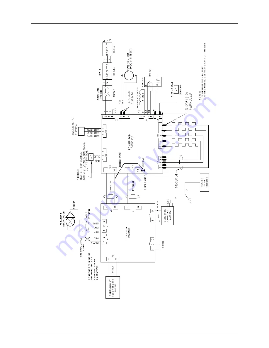 Buehler SimpliMet 3000 Manual Download Page 36