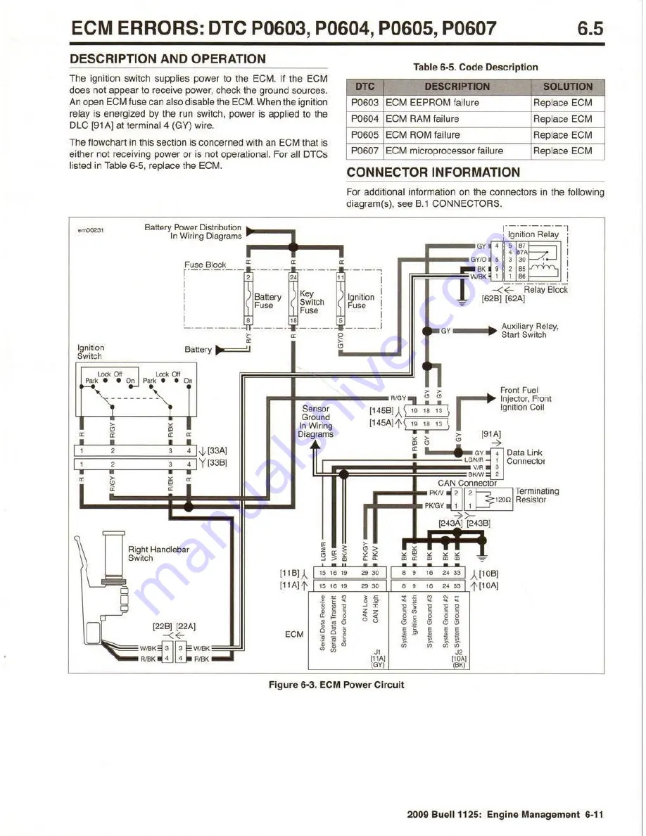 Buell 1125 2009 Series Electrical Diagnostics Manual Download Page 145