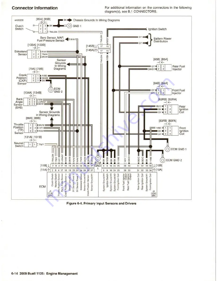 Buell 1125 2009 Series Electrical Diagnostics Manual Download Page 148