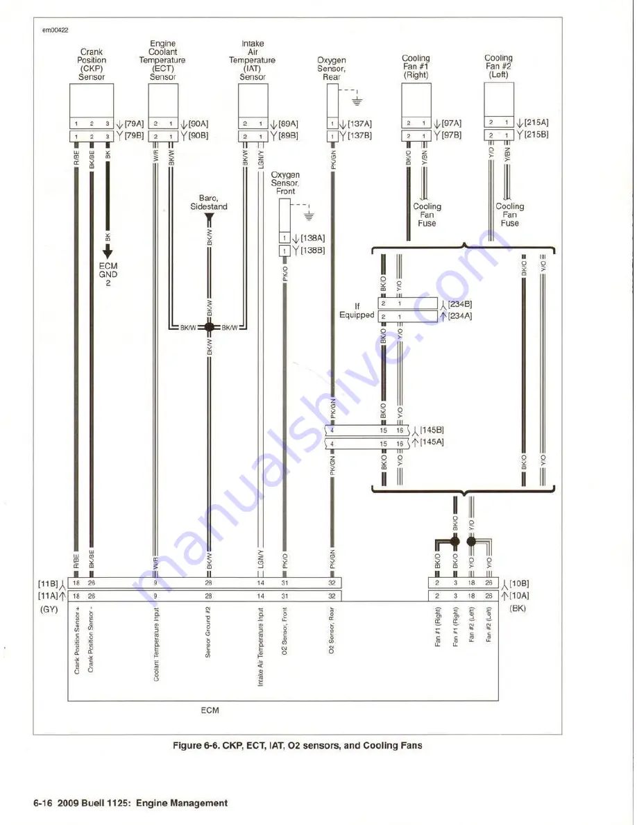 Buell 1125 2009 Series Electrical Diagnostics Manual Download Page 150