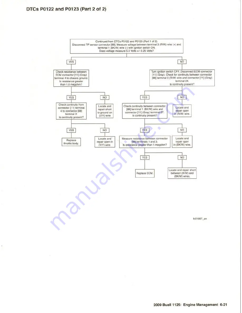 Buell 1125 2009 Series Electrical Diagnostics Manual Download Page 155