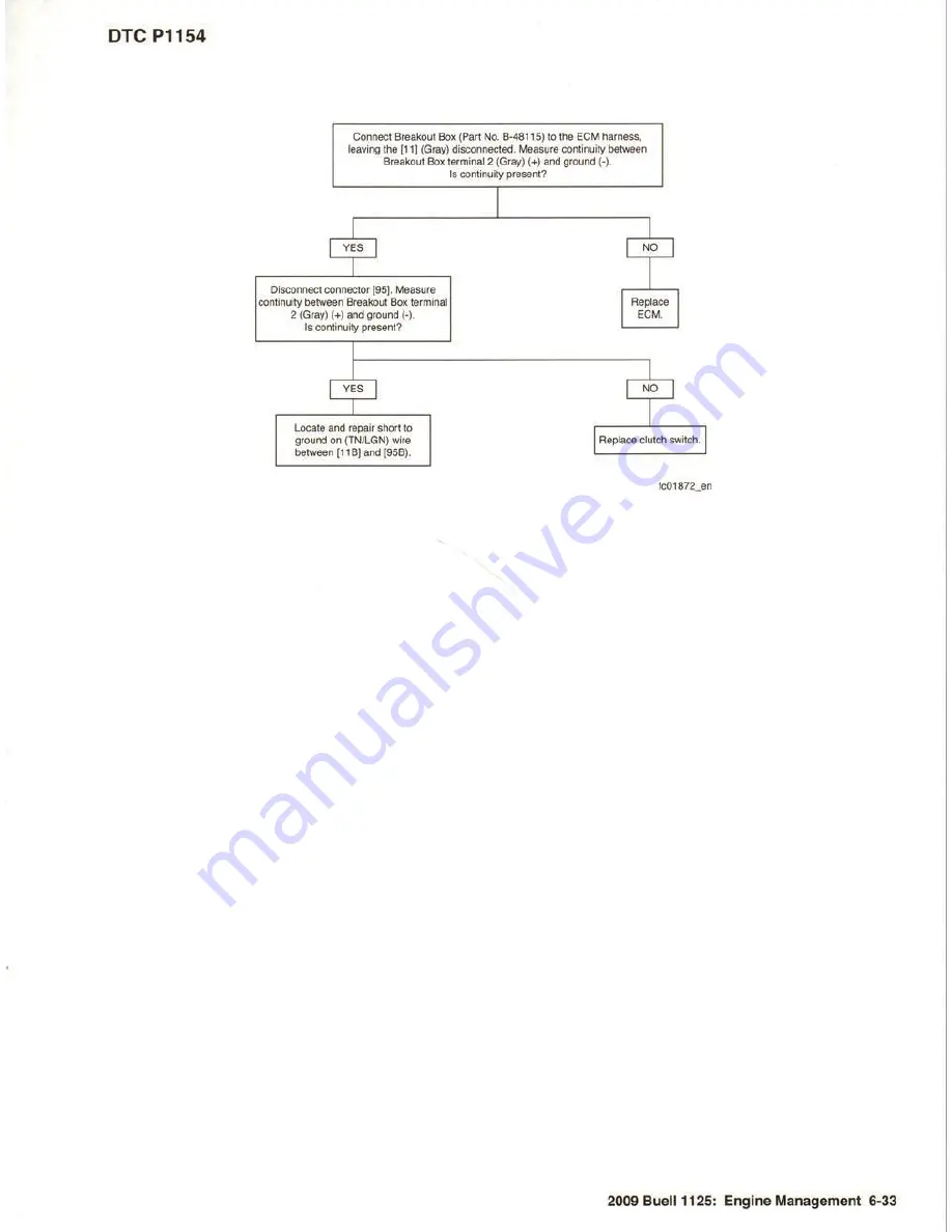 Buell 1125 2009 Series Electrical Diagnostics Manual Download Page 167