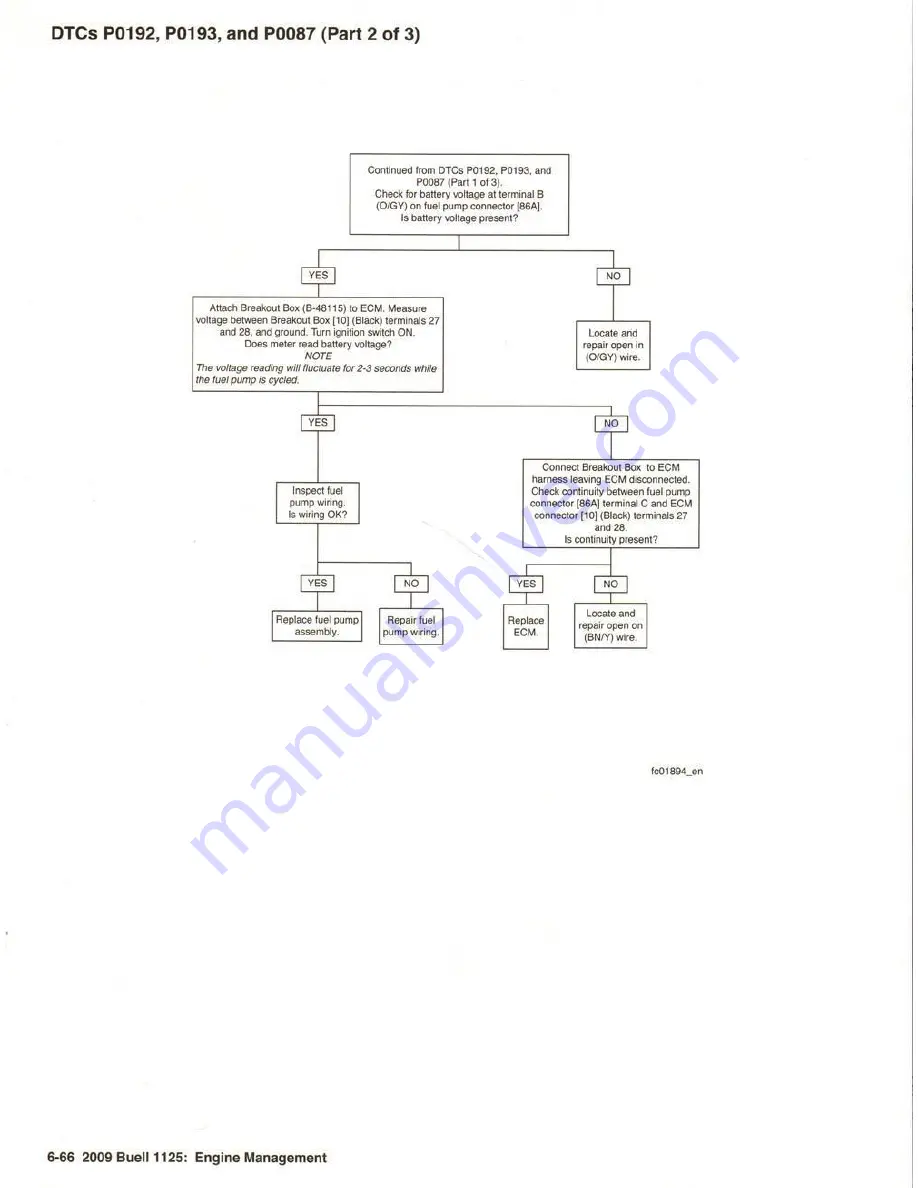 Buell 1125 2009 Series Electrical Diagnostics Manual Download Page 200