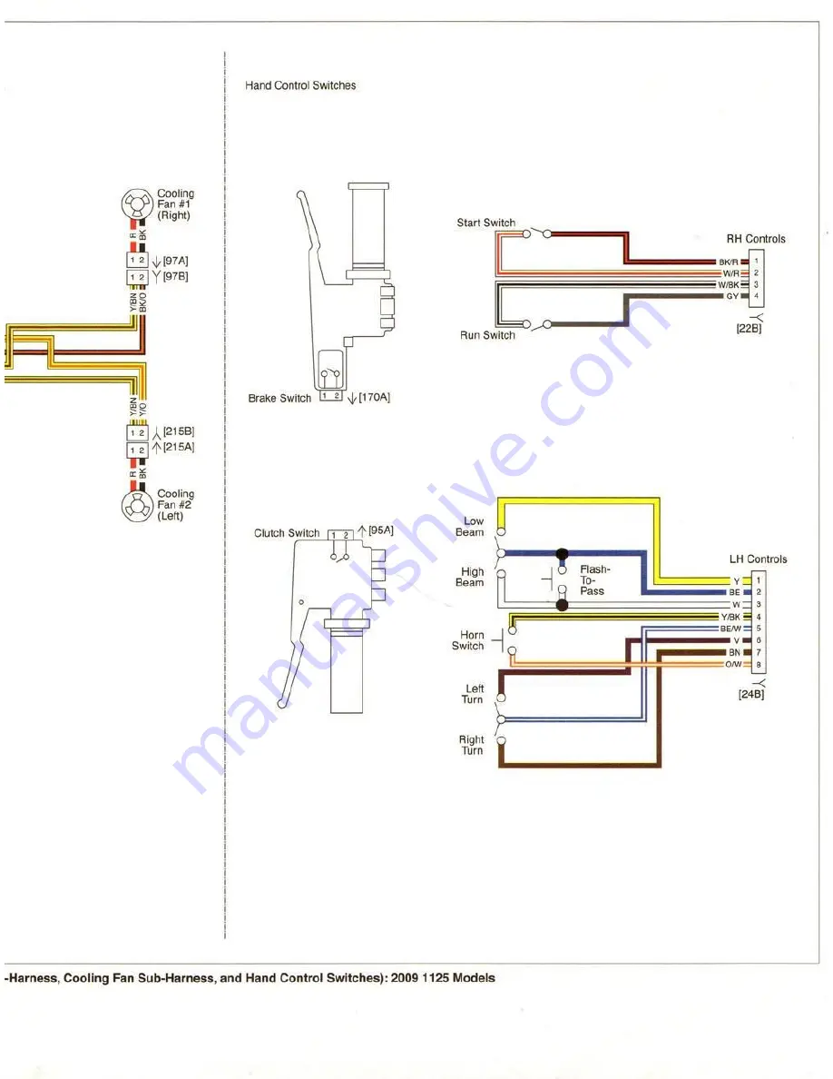 Buell 1125 2009 Series Electrical Diagnostics Manual Download Page 286