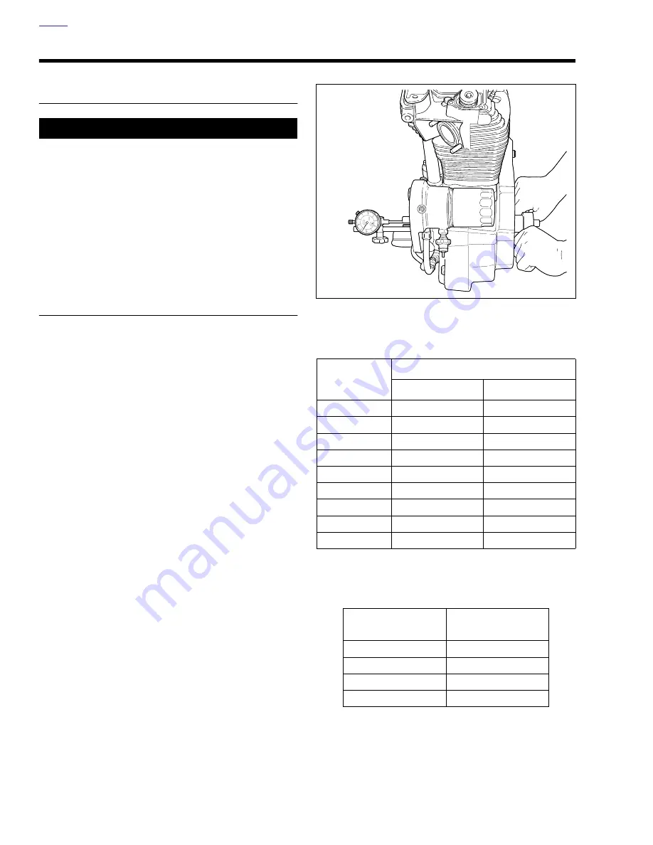 Buell 2002 X1 Handbook Download Page 182