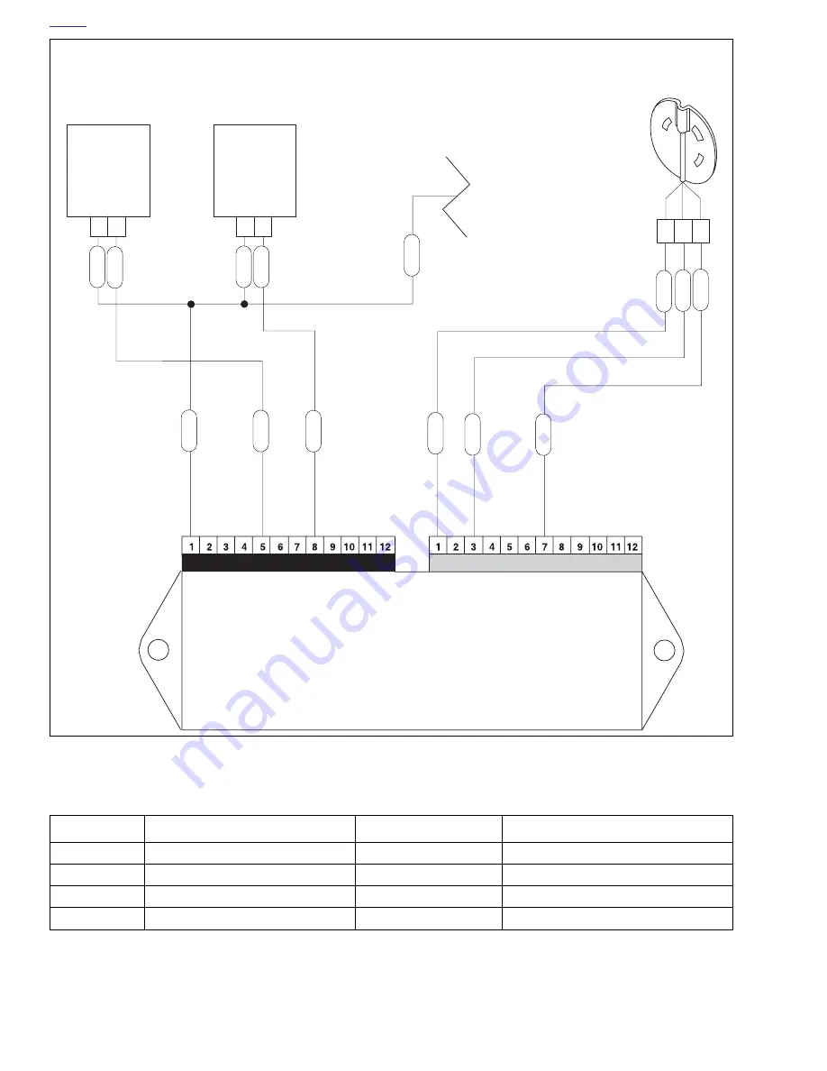 Buell 2007 ULYSSES Service Manual Download Page 417