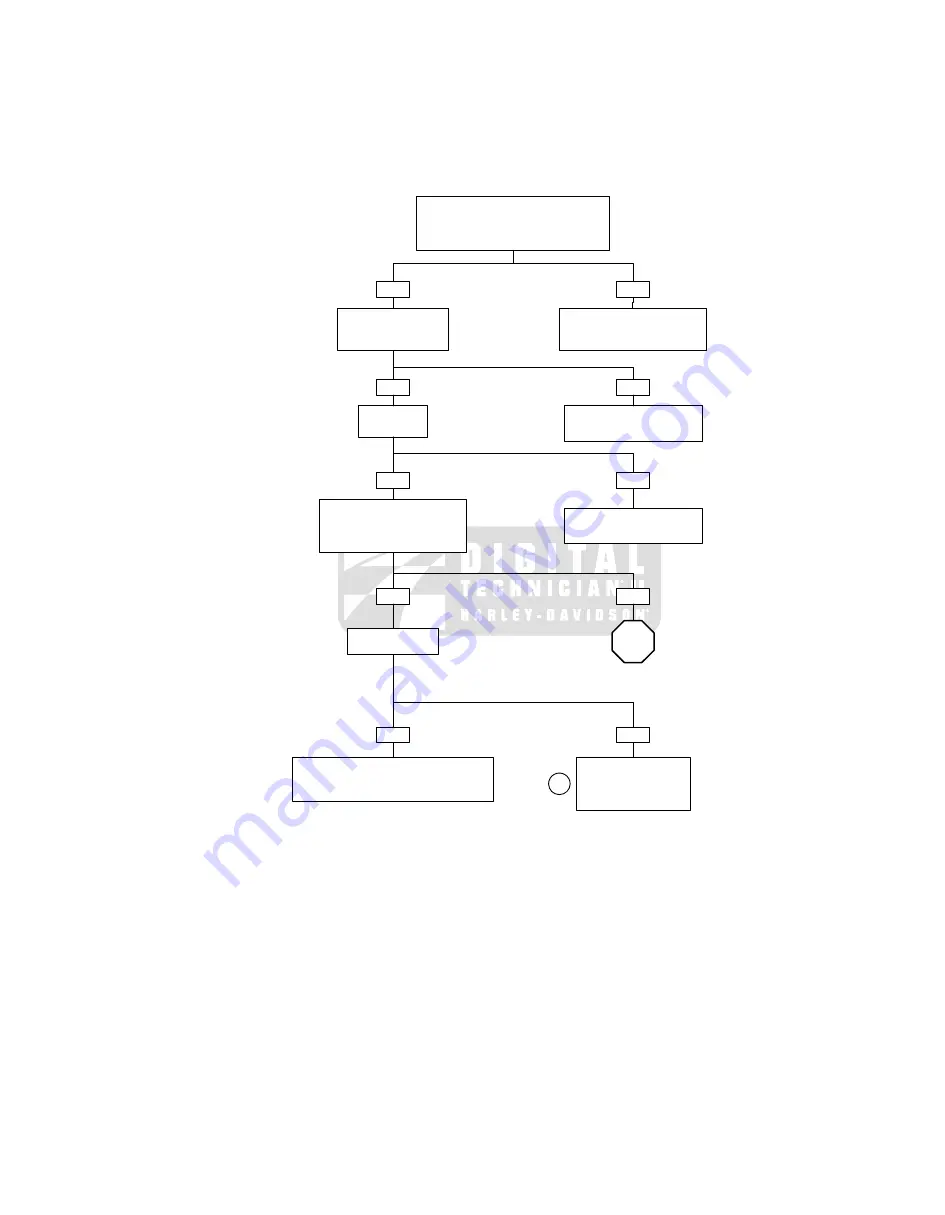 Buell 2008 XB SERIES Electrical Diagnostics Manual Download Page 69